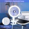 Clip on Fan with LED Lamp, Rechargeable Desk Fan, 4 Speed 360¬∞Rotating Detachable Clamp Fan, Battery Powered USB Camping Fan Portable for Cart RV Car