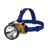 Rechargeable High Bright LED Headlamp with 3 Light Modes Support