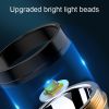 Rechargeable High Bright LED Headlamp with 3 Light Modes Support